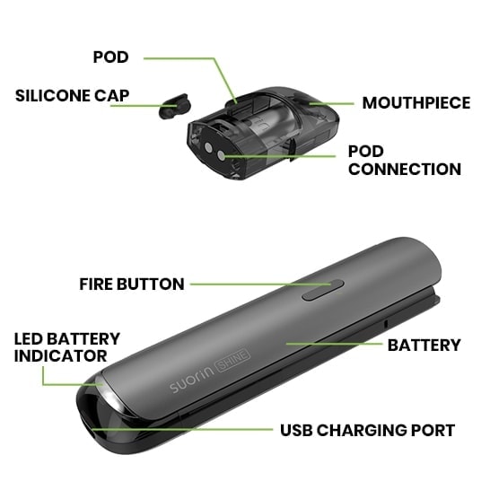 Suurin shine exploded view